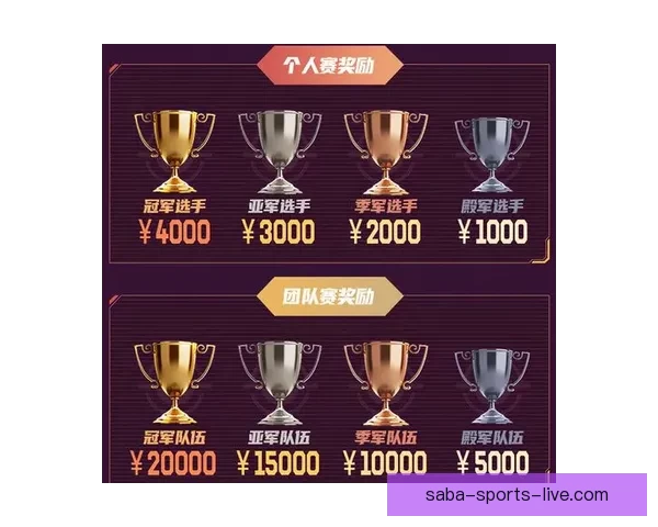 稳定可靠的世界杯竞猜平台推荐助你轻松赢得丰厚奖励和精彩赛事体验