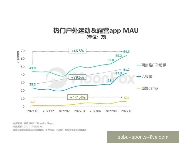 大数据与人工智能驱动的世界杯竞猜结果精准预测与胜负趋势深度解析