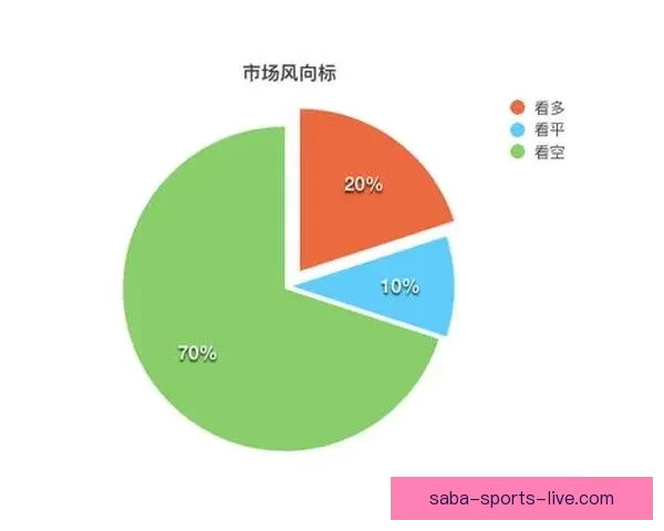 2026世界杯最新盘口分析与赛果走势全面预测